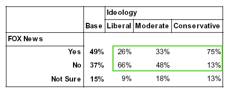 PPP_poll_3.jpg