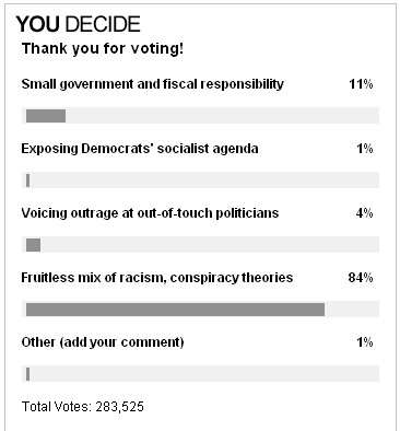 awesome_fox_news_poll.jpg