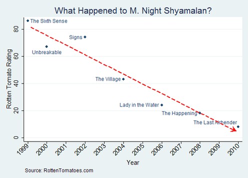 m-night-shyamalan.jpg