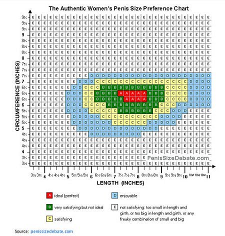 penis_sizing.jpg